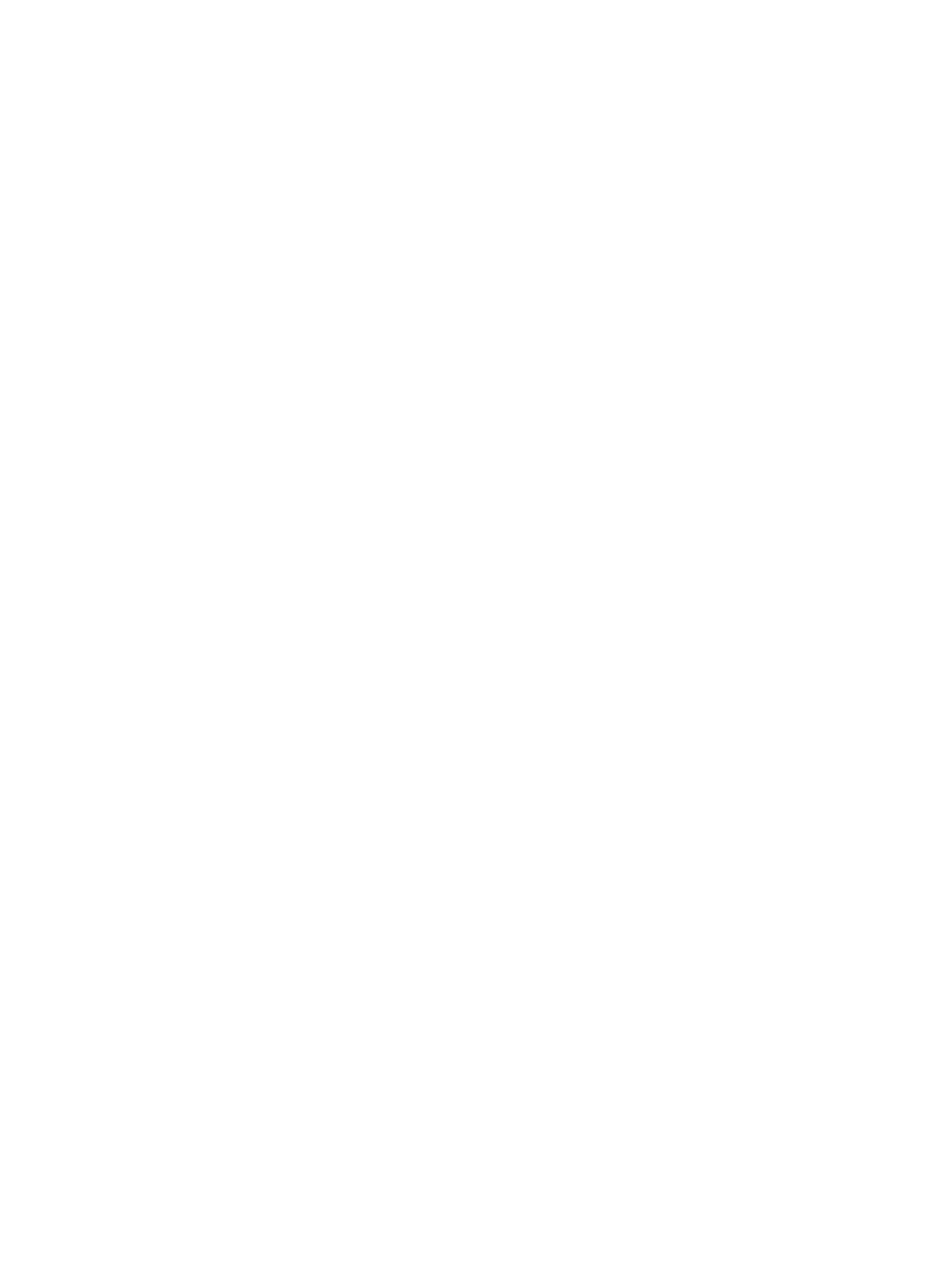 10 Jahre Erfahrung