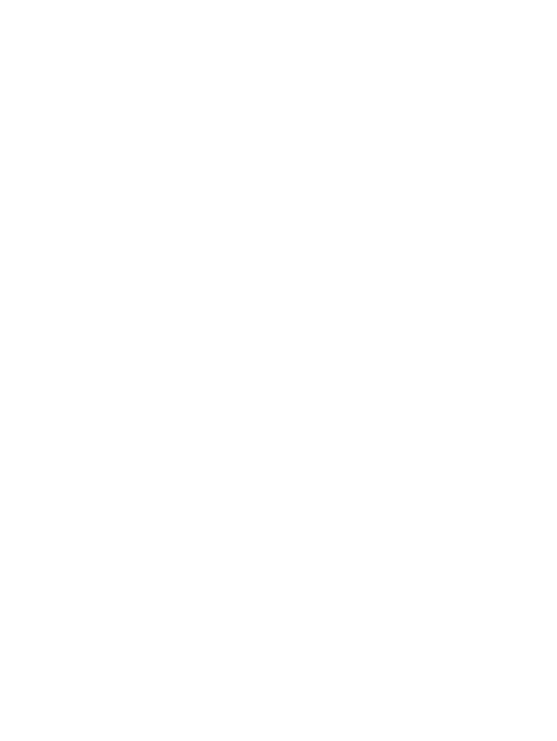 10 Years of experience