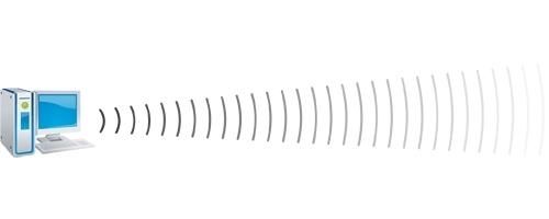 Certification measurements